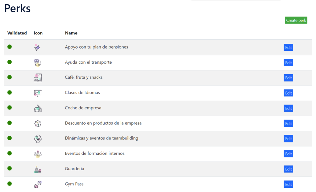 Backoffice gestión de perks