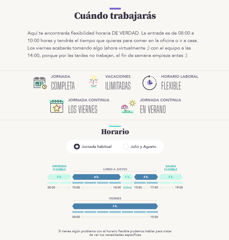 Sección «Cuándo trabajarás» en las ofertas